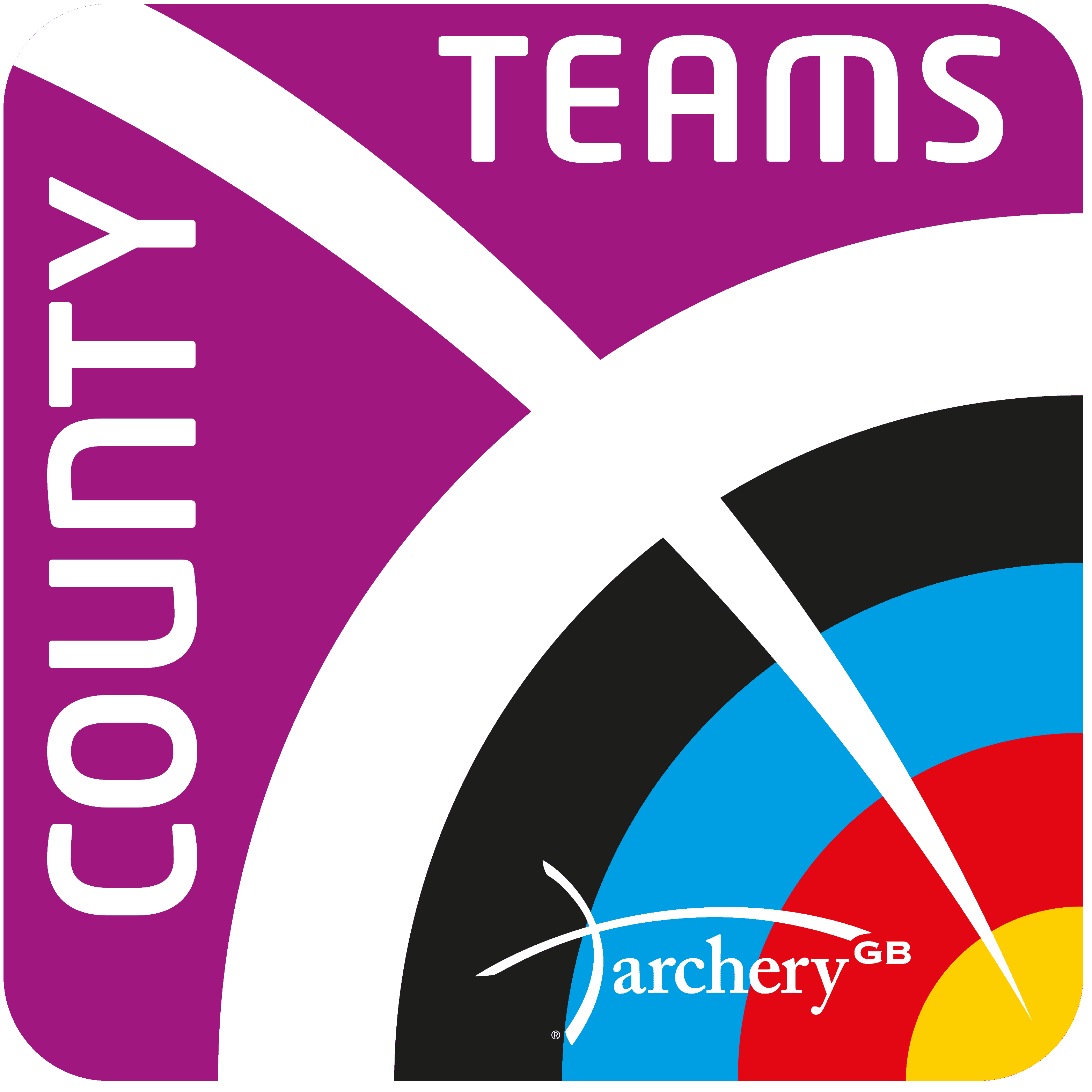 National County Team Championships 2022  time to build your team!