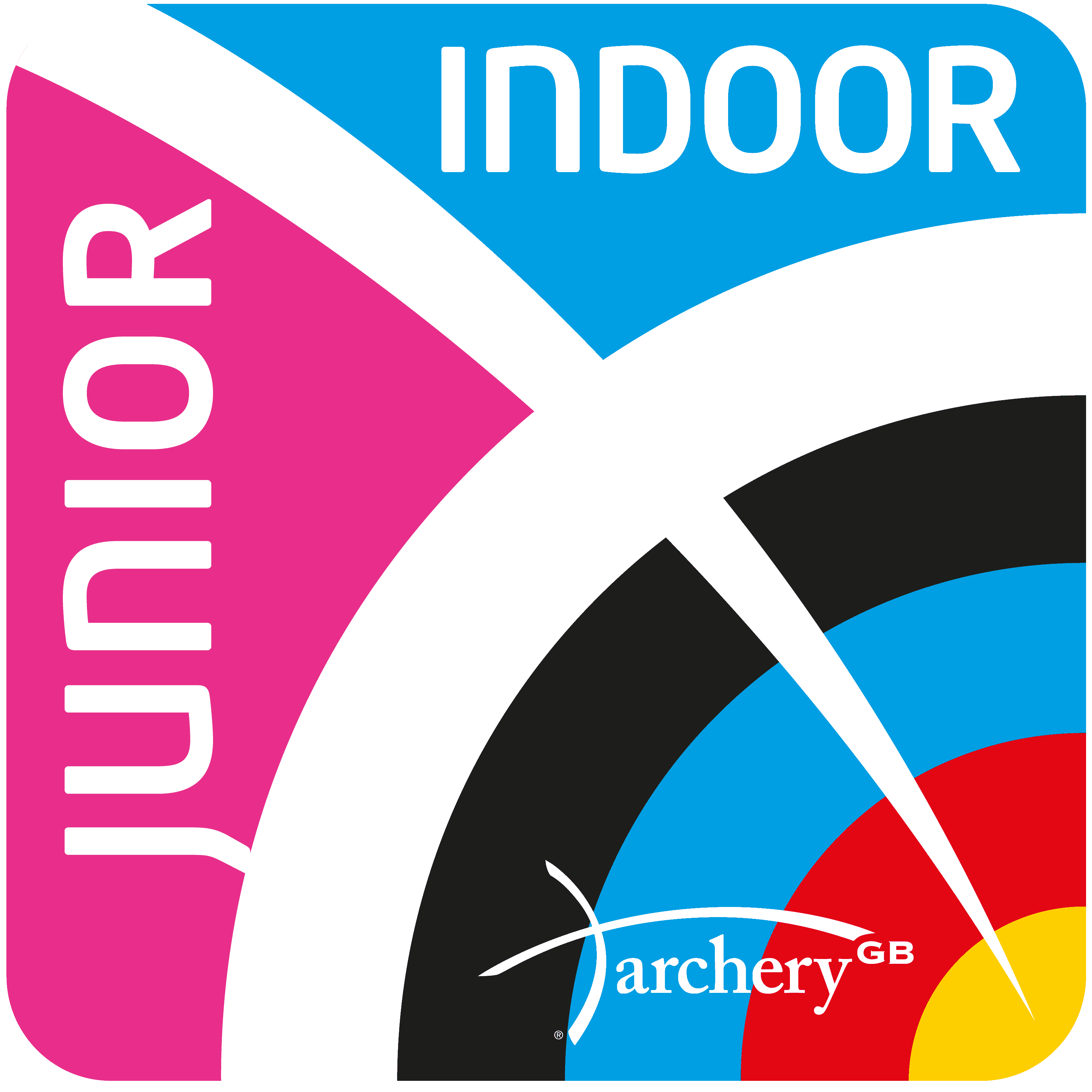 Junior National Indoor Championships  4 December 2021