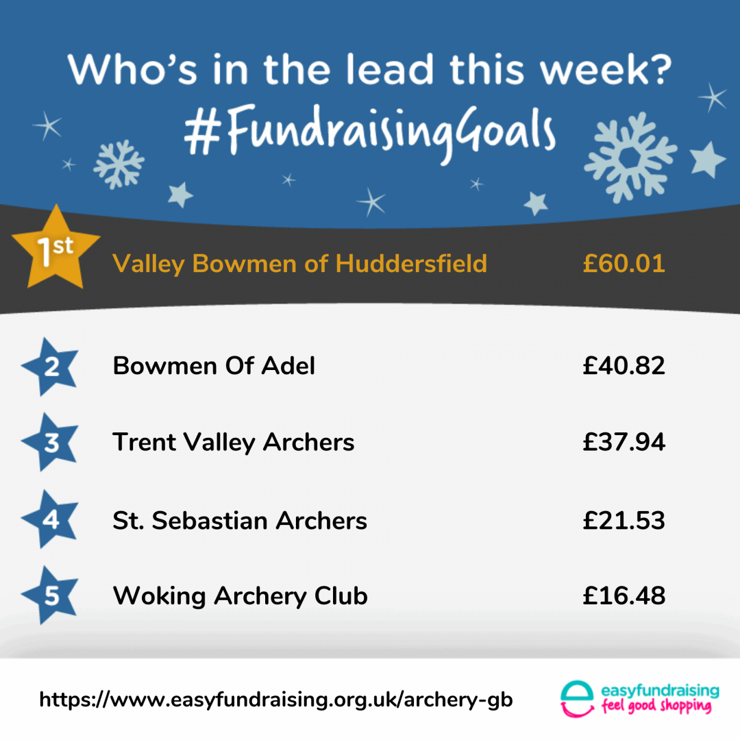 Will your archery club win the easyfundraising Christmas challenge?