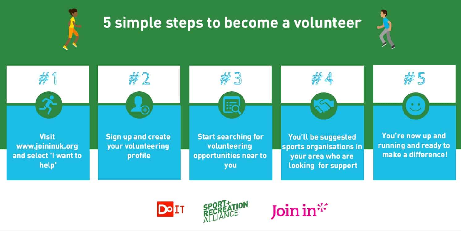 Sport + Recreation Alliance relaunch Volunteer Opportunity Finder for Volunteers Week